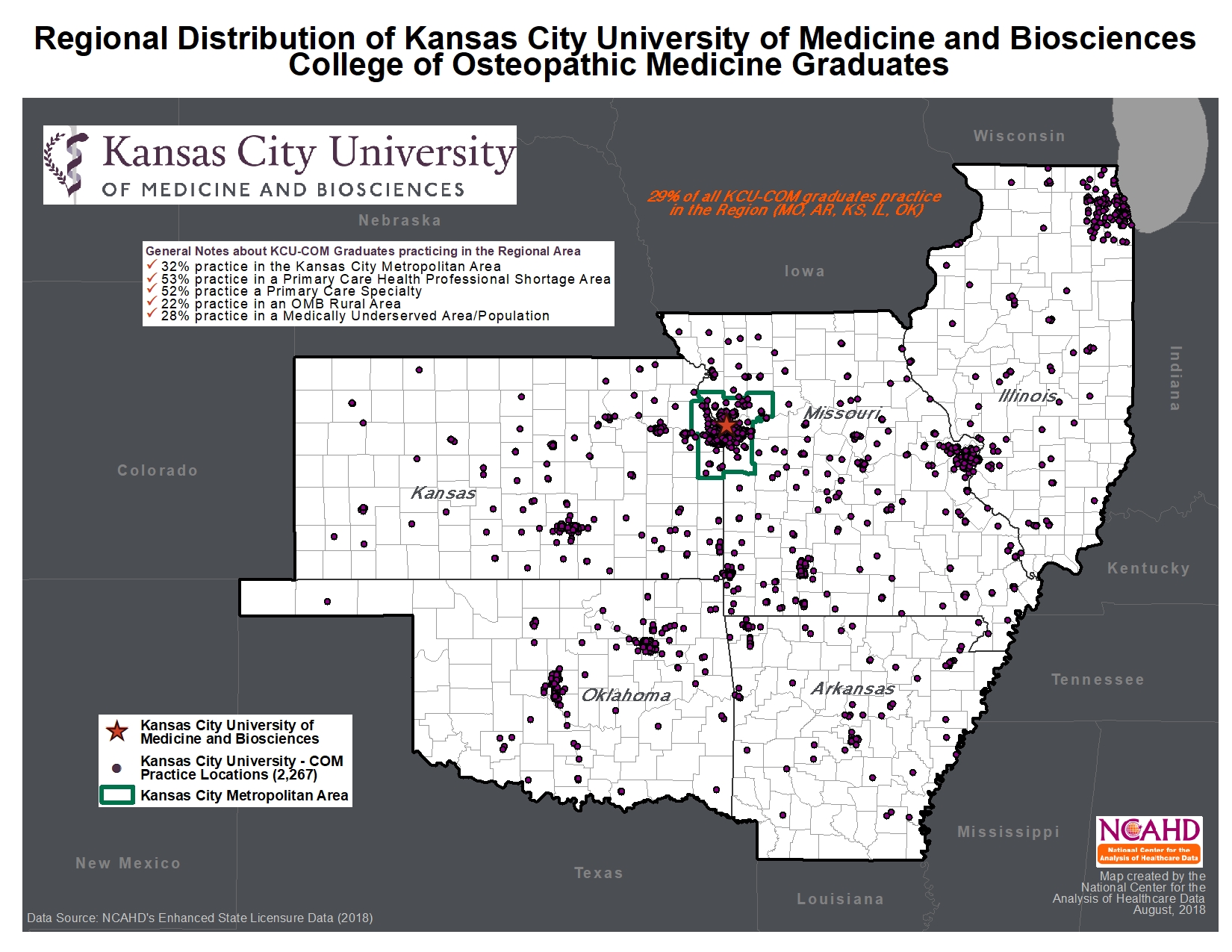 KCCUMB Regional Distribution